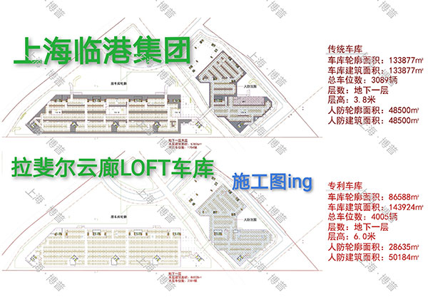 桦甸G60科创云廊LOFT专利车库（上海博普授权）