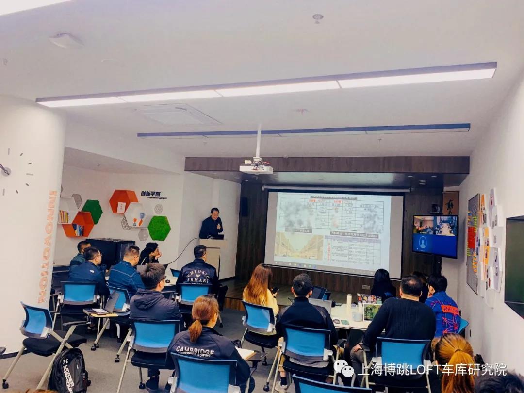 桦甸【上海博普】董事长初光先生受邀前往世茂集团进行“Loft车库专题会”授课演讲